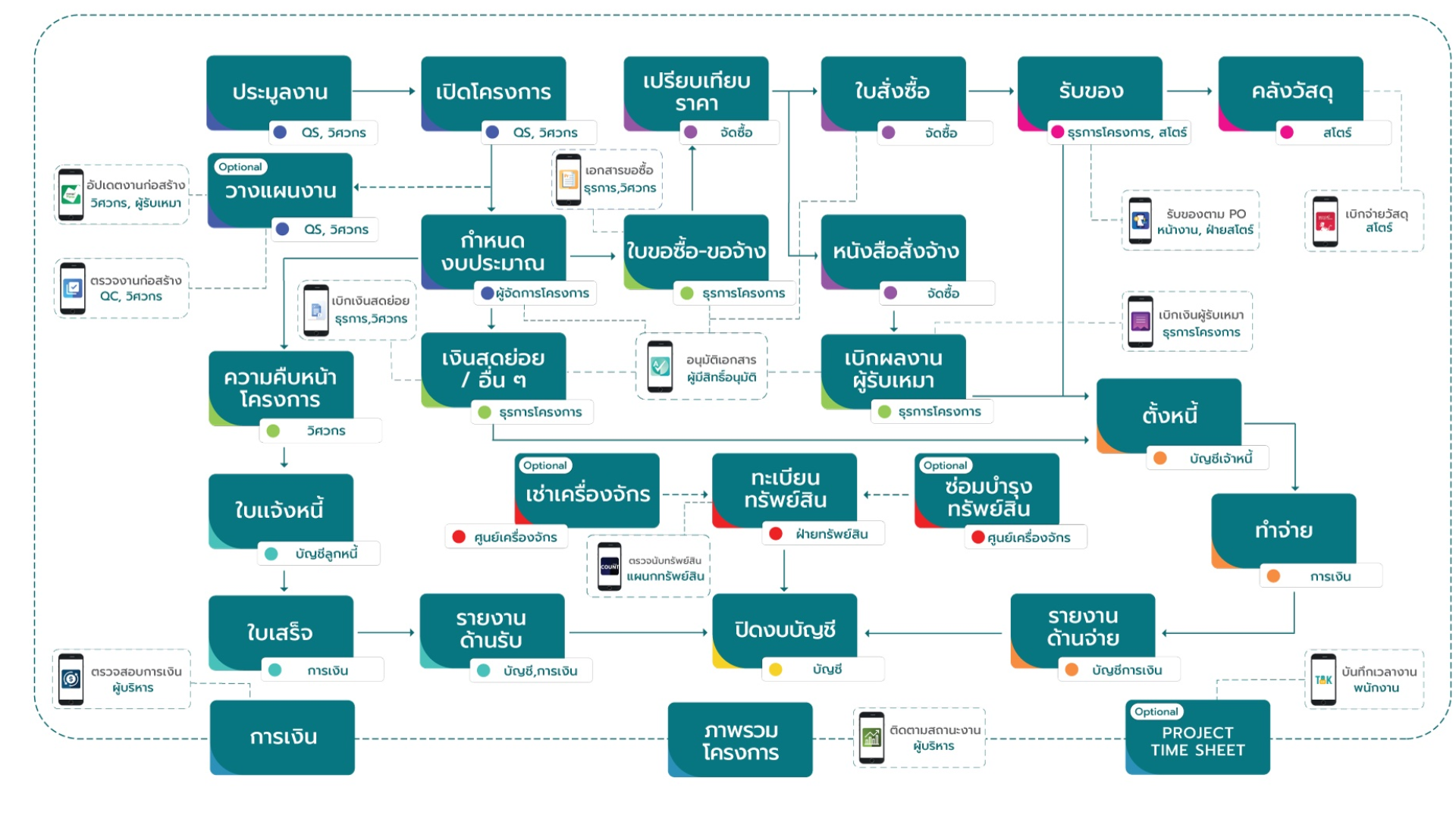 Website draft (ppt version).pptx